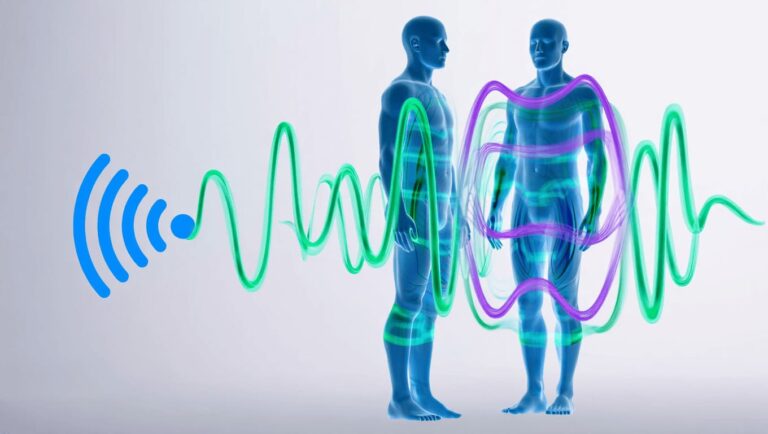 WLAN-Wellen von den menschlichen Körpern reflektiert