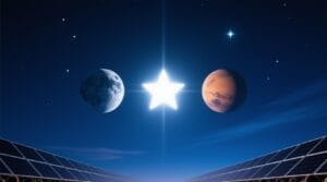 A solar parade of planets