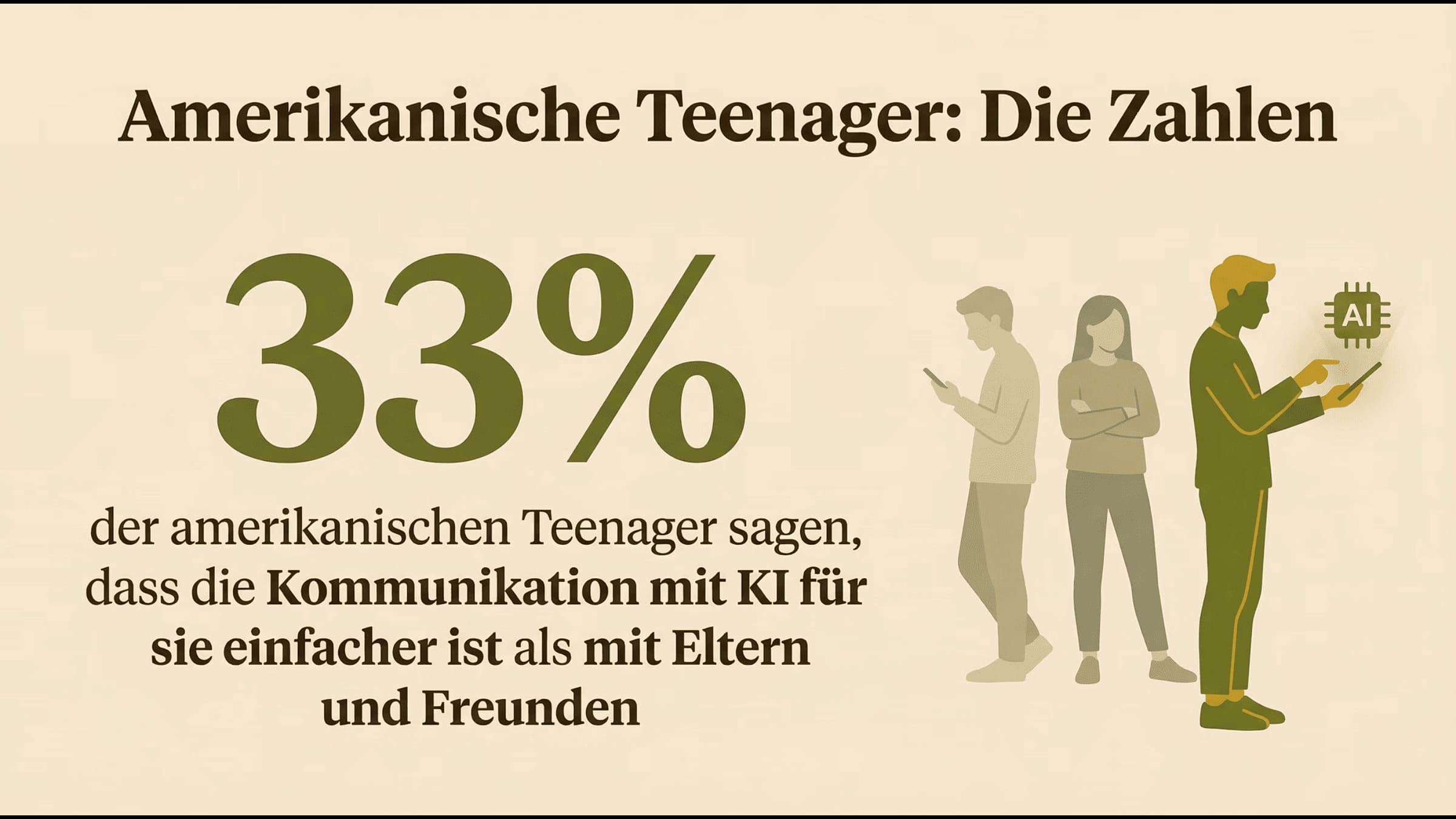 'Amerikanische Teenager- Die Zahlen'.
