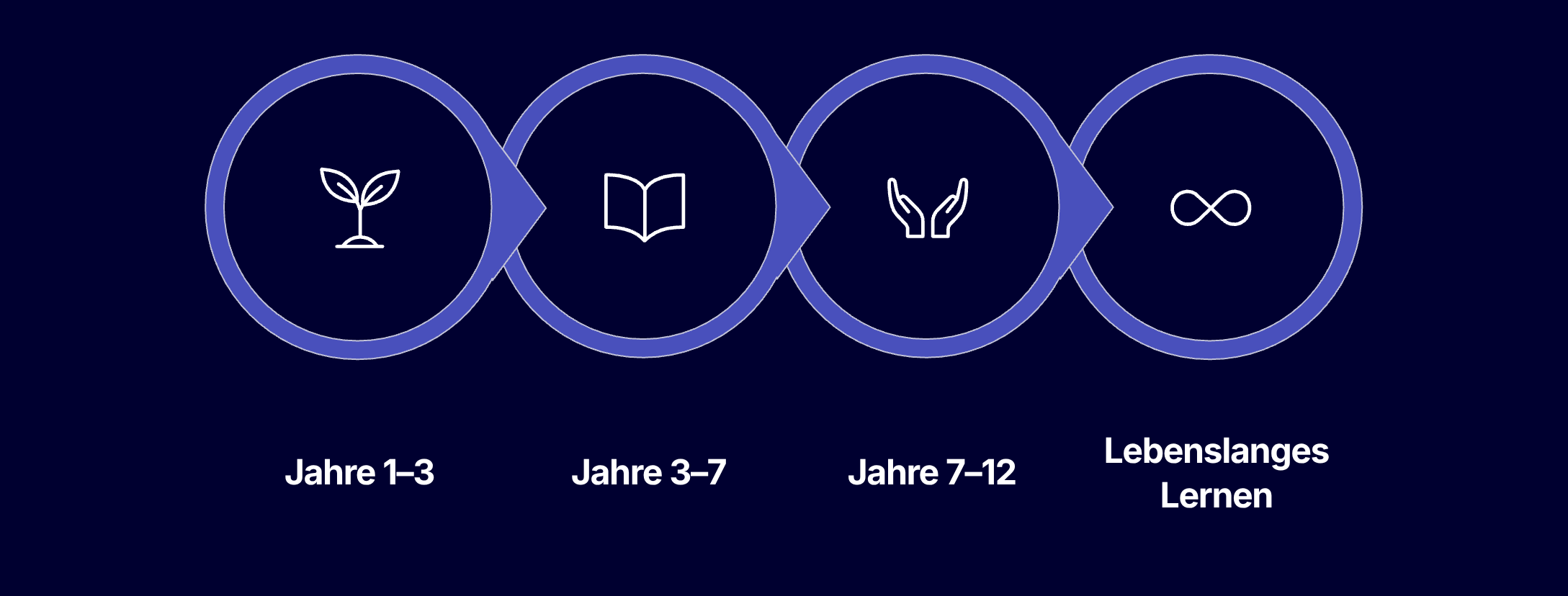 Kann-man-einfach-Schamane-werden